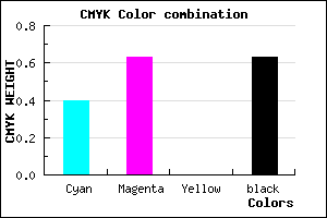 #39235F color CMYK mixer