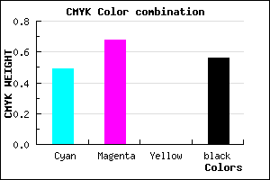 #392470 color CMYK mixer