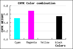 #392472 color CMYK mixer