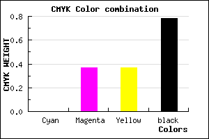 #392424 color CMYK mixer