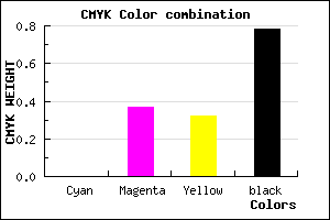 #392427 color CMYK mixer