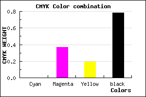 #39242E color CMYK mixer