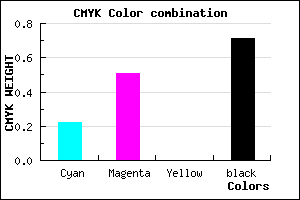 #392449 color CMYK mixer