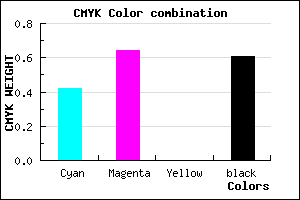 #392463 color CMYK mixer