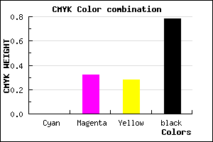 #392729 color CMYK mixer