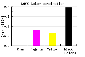 #39272B color CMYK mixer