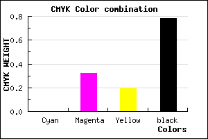 #39272E color CMYK mixer