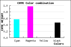 #390486 color CMYK mixer