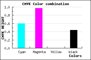 #390490 color CMYK mixer