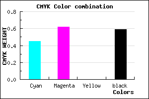 #392868 color CMYK mixer