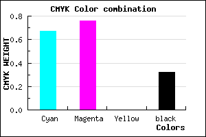 #3929AD color CMYK mixer