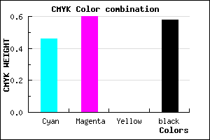 #392A6A color CMYK mixer