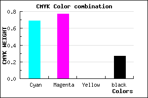 #392ABA color CMYK mixer