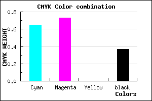 #392BA1 color CMYK mixer