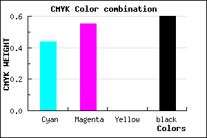 #392E66 color CMYK mixer