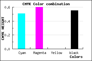 #392E74 color CMYK mixer