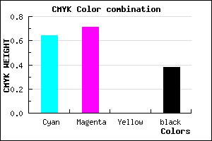 #392E9E color CMYK mixer
