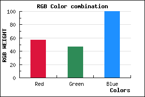 rgb background color #392F64 mixer