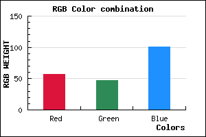 rgb background color #392F65 mixer