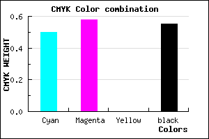 #393072 color CMYK mixer