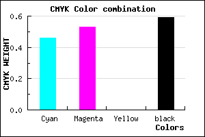 #393169 color CMYK mixer
