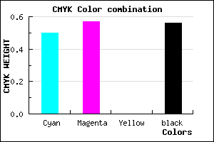 #393171 color CMYK mixer