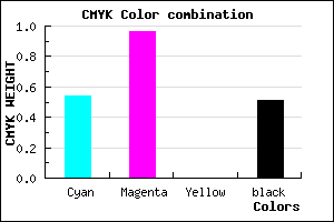 #39057D color CMYK mixer