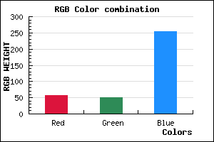 rgb background color #3932FF mixer