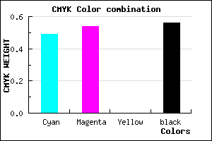 #39336F color CMYK mixer