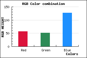 rgb background color #39337F mixer