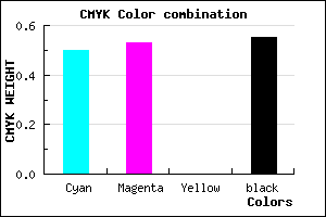 #393672 color CMYK mixer