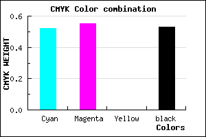 #393677 color CMYK mixer