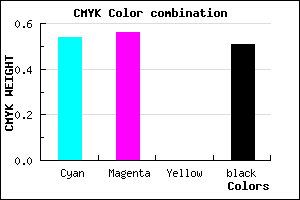 #39367C color CMYK mixer