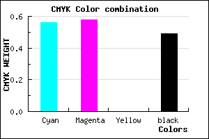 #393681 color CMYK mixer