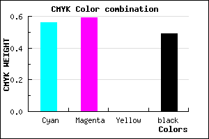 #393683 color CMYK mixer