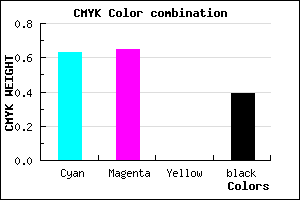#39369B color CMYK mixer