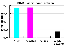 #3936DA color CMYK mixer
