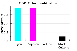 #3936E5 color CMYK mixer