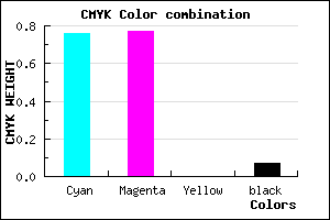 #3936EC color CMYK mixer