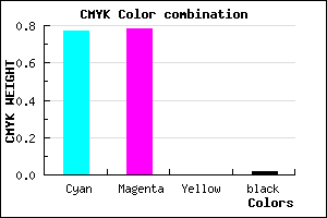 #3936F9 color CMYK mixer