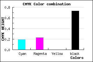 #393646 color CMYK mixer
