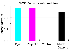 #393781 color CMYK mixer