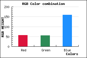 rgb background color #39379F mixer
