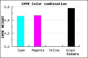 #39386A color CMYK mixer