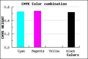#39387A color CMYK mixer