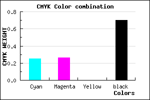 #39384C color CMYK mixer