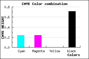 #39394B color CMYK mixer