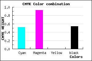 #390876 color CMYK mixer