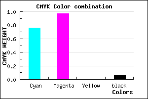 #3908F0 color CMYK mixer