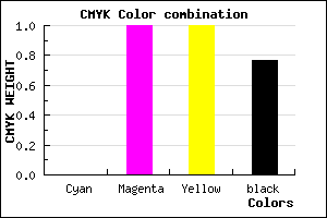 #3A0000 color CMYK mixer